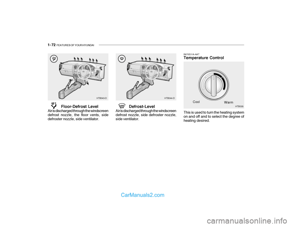 Hyundai Getz 2003  Owners Manual 1- 72  FEATURES OF YOUR HYUNDAI
B670E01A-AAT Temperature Control
Cool Warm
Floor-Defrost Level
Air is discharged through the windscreen defrost nozzle, the floor vents, sidedefroster nozzle, side vent