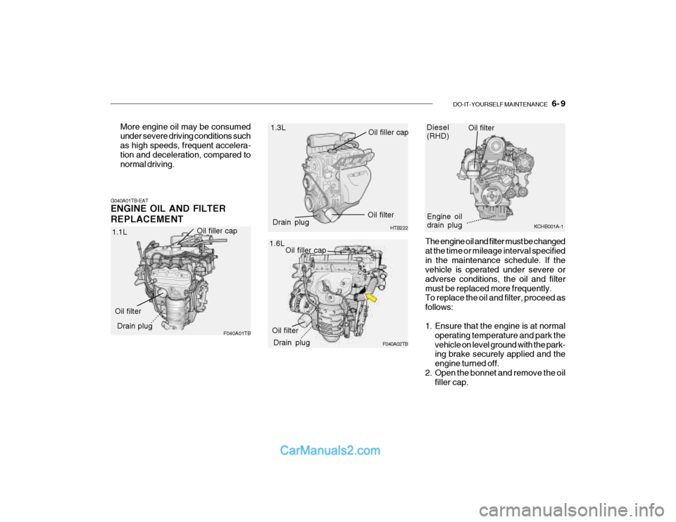 Hyundai Getz 2003 Owners Manual DO-IT-YOURSELF MAINTENANCE 6- 9
Oil filler cap 1.3L
F040A01TB HTB222
Oil filter
Drain plug Oil filler cap
Drain plug Oil filter
1.1L
.........
More engine oil may be consumed under severe driving c Hyundai Getz 2003 Owners Manual DO-IT-YOURSELF MAINTENANCE 6- 9
Oil filler cap 1.3L
F040A01TB HTB222
Oil filter
Drain plug Oil filler cap
Drain plug Oil filter
1.1L
.........
More engine oil may be consumed under severe driving c