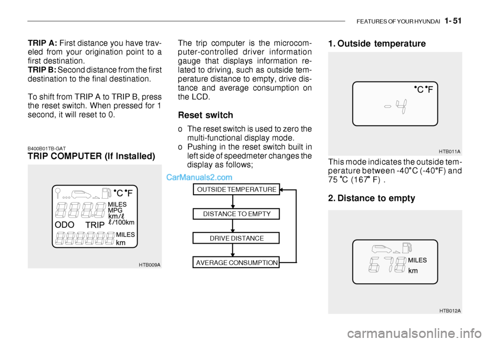 Hyundai Getz 2003  Owners Manual FEATURES OF YOUR HYUNDAI   1- 51
HTB009A The trip computer is the microcom- puter-controlled driver information gauge that displays information re-lated to driving, such as outside tem- perature dista