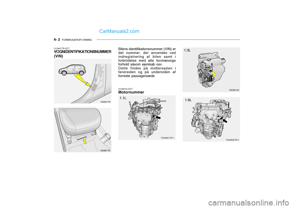 Hyundai Getz 2003 Instruktionsbog (in Danish) 6- 2 FORBRUGEROPLYSNING
I010B01A-GCT
Motornummer
I010A01TB-GCT VOGNIDENTIFIKATIONSNUMMER (VIN)
Bilens identifikationsnummer (VIN) er det nummer, der anvendes ved indregistrering af bilen samt iforbin Hyundai Getz 2003 Instruktionsbog (in Danish) 6- 2 FORBRUGEROPLYSNING
I010B01A-GCT
Motornummer
I010A01TB-GCT VOGNIDENTIFIKATIONSNUMMER (VIN)
Bilens identifikationsnummer (VIN) er det nummer, der anvendes ved indregistrering af bilen samt iforbin