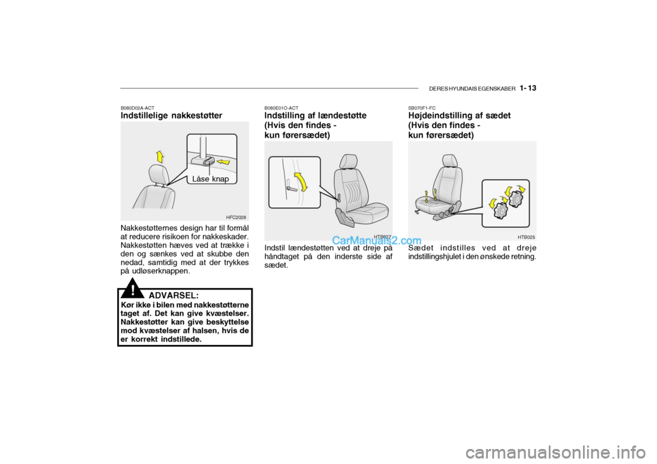 Hyundai Getz 2003 Instruktionsbog (in Danish) DERES HYUNDAIS EGENSKABER 1- 13
!
B080D02A-ACT Indstillelige nakkestøtter B080E01O-ACTIndstilling af lændestøtte (Hvis den findes -kun førersædet)
HFC2028
LÃ¥se knap
Nakkestøtternes design har Hyundai Getz 2003 Instruktionsbog (in Danish) DERES HYUNDAIS EGENSKABER 1- 13
!
B080D02A-ACT Indstillelige nakkestøtter B080E01O-ACTIndstilling af lændestøtte (Hvis den findes -kun førersædet)
HFC2028
LÃ¥se knap
Nakkestøtternes design har