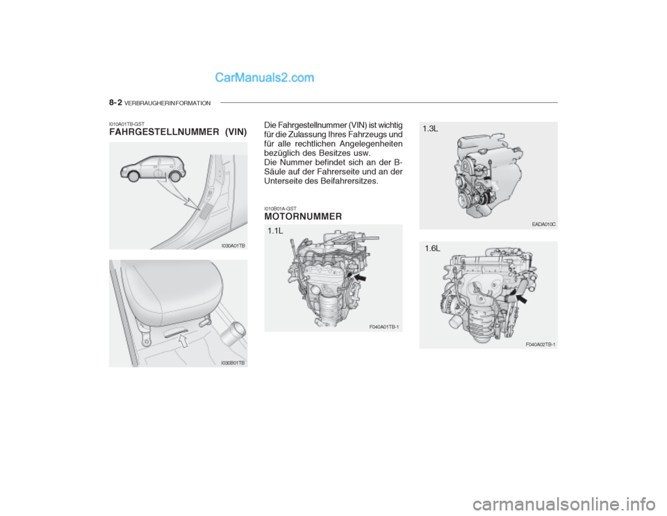 Hyundai Getz 2003 Betriebsanleitung (in German) 8- 2 VERBRAUGHERIN FORMATION
I010B01A-GST MOTORNUMMER
I010A01TB-GSTFAHRGESTELLNUMMER (VIN)
Die Fahrgestellnummer (VIN) ist wichtig für die Zulassung Ihres Fahrzeugs undfür alle rechtlichen Angelege Hyundai Getz 2003 Betriebsanleitung (in German) 8- 2 VERBRAUGHERIN FORMATION
I010B01A-GST MOTORNUMMER
I010A01TB-GSTFAHRGESTELLNUMMER (VIN)
Die Fahrgestellnummer (VIN) ist wichtig für die Zulassung Ihres Fahrzeugs undfür alle rechtlichen Angelege