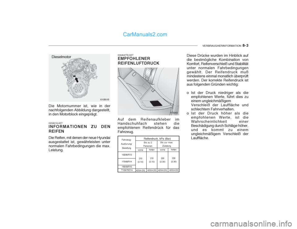 Hyundai Getz 2003 Betriebsanleitung (in German) VERBRAUGHERIN FORMATION 8- 3
I030A02TB-GST EMPFOHLENER REIFENLUFTDRUCK
Die Motornummer ist, wie in der nachfolgenden Abbildung dargestellt,in den Motorblock eingeprägt. I020A01A-AST INFORMATIONEN Z Hyundai Getz 2003 Betriebsanleitung (in German) VERBRAUGHERIN FORMATION 8- 3
I030A02TB-GST EMPFOHLENER REIFENLUFTDRUCK
Die Motornummer ist, wie in der nachfolgenden Abbildung dargestellt,in den Motorblock eingeprägt. I020A01A-AST INFORMATIONEN Z