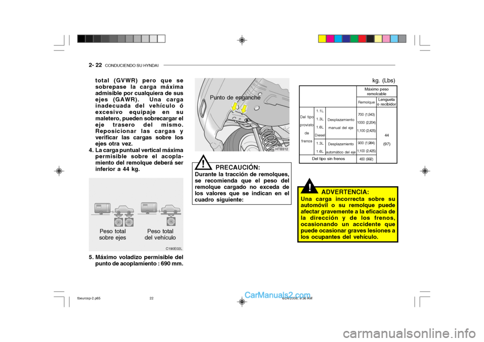 Hyundai Getz 2003 Manual del propietario (in Spanish) 2- 22 CONDUCIENDO SU HYNDAI
!
total (GVWR) pero que se sobrepase la carga máxima admisible por cualquiera de susejes (GAWR). Una carga inadecuada del vehículo ó excesivo equipaje en sumaletero, p Hyundai Getz 2003 Manual del propietario (in Spanish) 2- 22 CONDUCIENDO SU HYNDAI
!
total (GVWR) pero que se sobrepase la carga máxima admisible por cualquiera de susejes (GAWR). Una carga inadecuada del vehículo ó excesivo equipaje en sumaletero, p