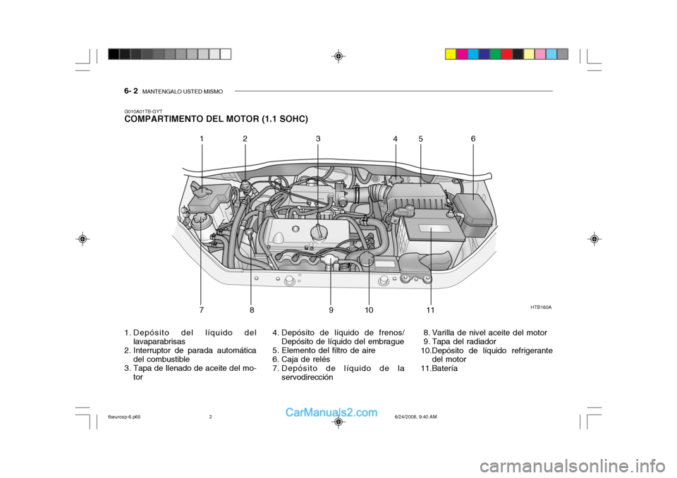 Hyundai Getz 2003  Manual del propietario (in Spanish) 6- 2  MANTENGALO USTED MISMO
1. Depósito del líquido del
lavaparabrisas
2. Interruptor de parada automática del combustible
3. Tapa de llenado de aceite del mo-
tor 4. Depósito de líquido de fren