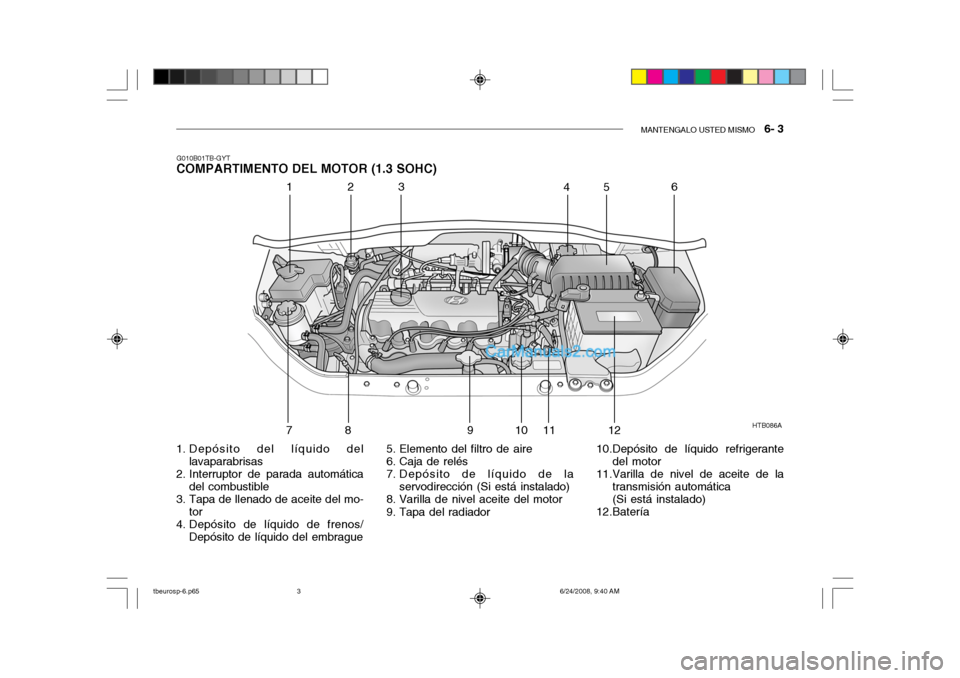 Hyundai Getz 2003  Manual del propietario (in Spanish) MANTENGALO USTED MISMO   6- 3
1. Depósito del líquido del
lavaparabrisas
2. Interruptor de parada automática del combustible
3. Tapa de llenado de aceite del mo- tor
4. Depósito de líquido de fre