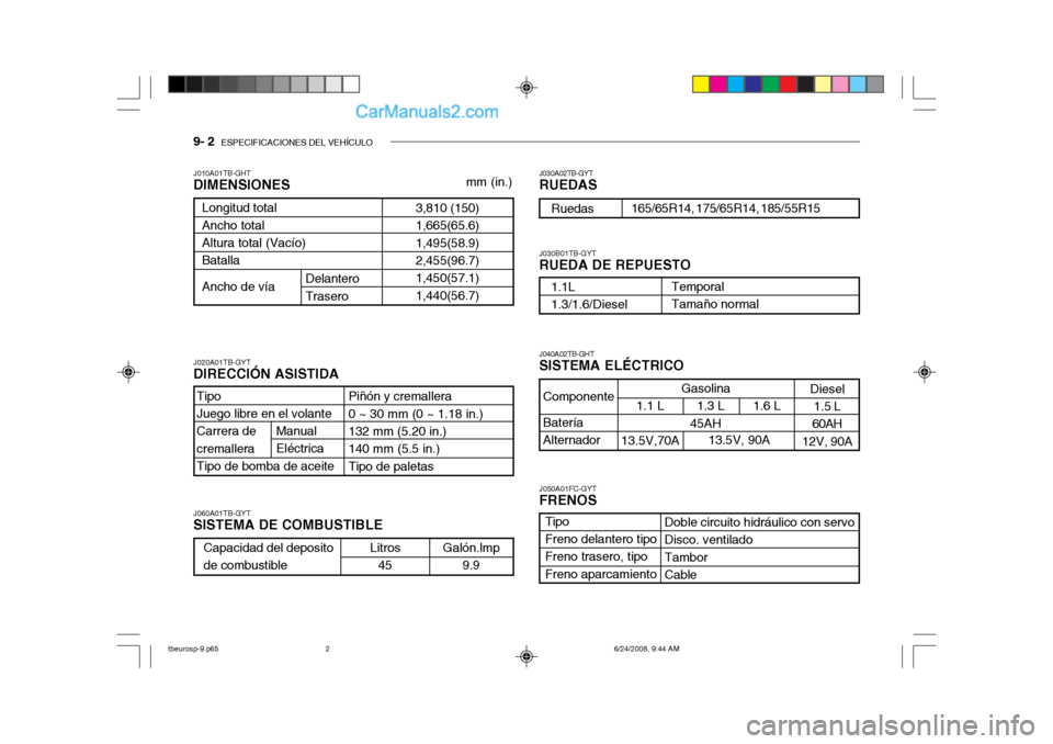 Hyundai Getz 2003  Manual del propietario (in Spanish) 9- 2  ESPECIFICACIONES DEL VEHÍCULO
Galón.lmp
9.9 J030A02TB-GYT RUEDAS
J010A01TB-GHTDIMENSIONES
mm (in.)
J020A01TB-GYTDIRECCIÓN ASISTIDA J060A01TB-GYT SISTEMA DE COMBUSTIBLE J040A02TB-GHTSISTEMA EL
