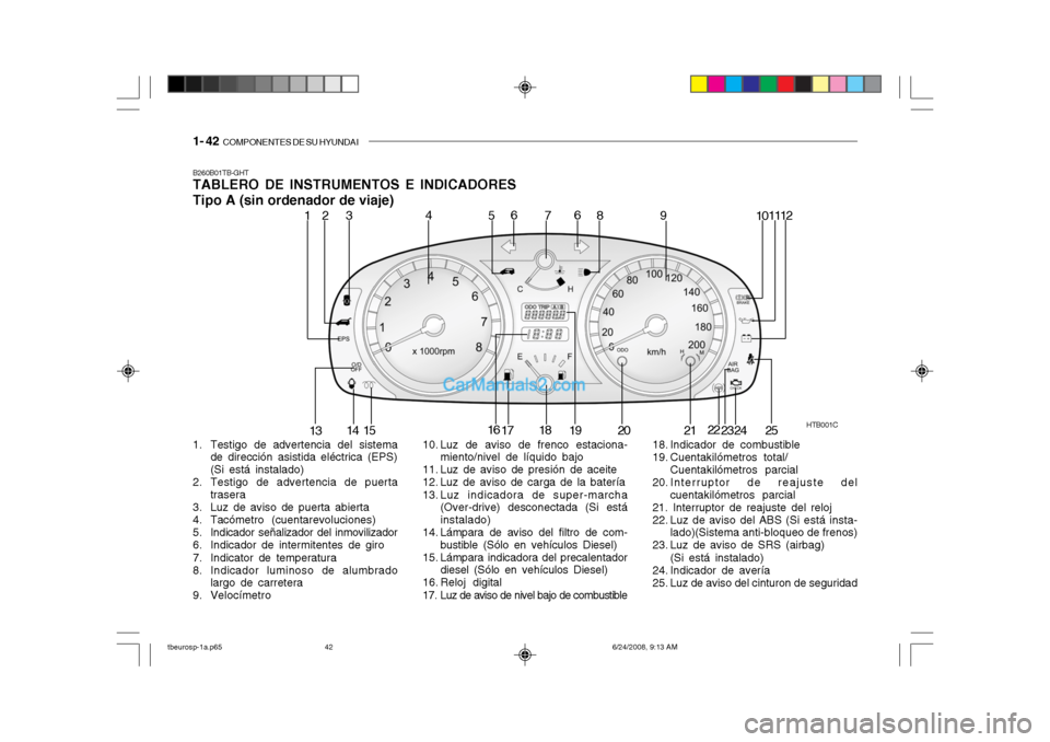 Hyundai Getz 2003  Manual del propietario (in Spanish) 1- 42  COMPONENTES DE SU HYUNDAI
HTB001C
1
2
4
53 6
78 91011
12
13 14
15 16
17 18
19 20 2122
23 24
6
25
B260B01TB-GHT TABLERO DE INSTRUMENTOS E INDICADORES Tipo A (sin ordenador de viaje) 
1. Testigo 