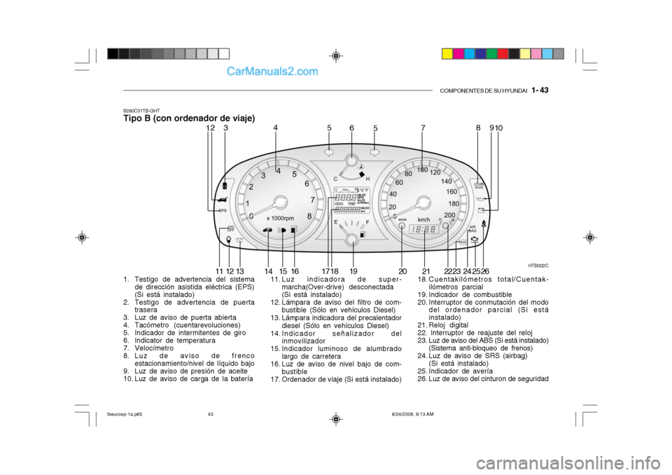 Hyundai Getz 2003  Manual del propietario (in Spanish) COMPONENTES DE SU HYUNDAI   1- 43
B260C01TB-GHT Tipo B (con ordenador de viaje)
HTB002C
12
3 4
5
5
67 89
10
11 12 13 14 15 16 17 18 19 20 23 24
252221 26
1. Testigo de advertencia del sistema
de direc
