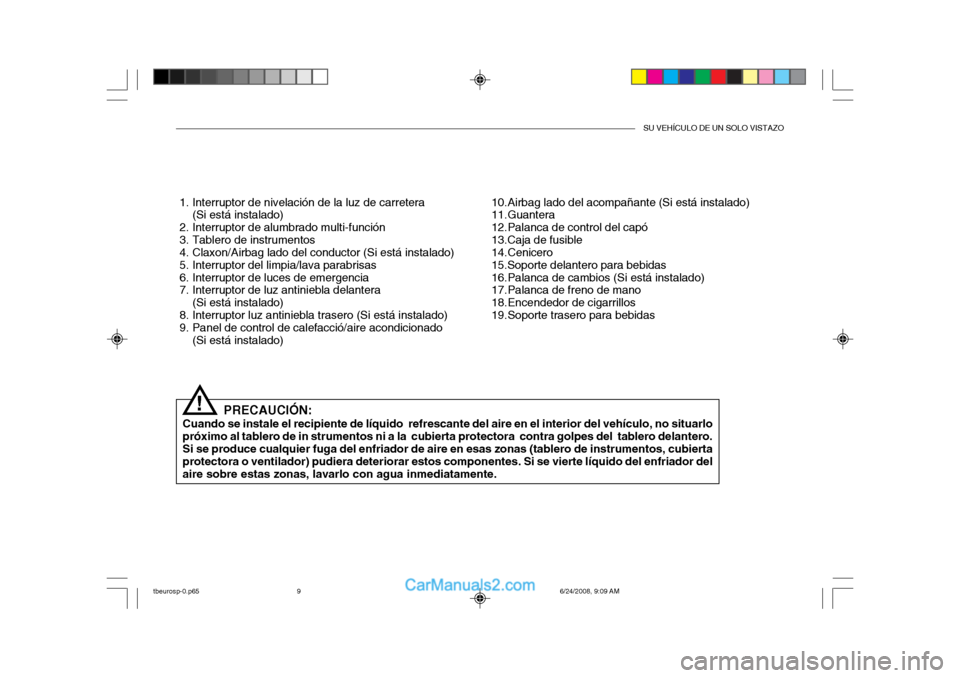 Hyundai Getz 2003  Manual del propietario (in Spanish) SU VEHÍCULO DE UN SOLO VISTAZO
 1. Interruptor de nivelación de la luz de carretera(Si está instalado)
 2. Interruptor de alumbrado multi-función 
 3. Tablero de instrumentos 
 4. Claxon/Airbag la