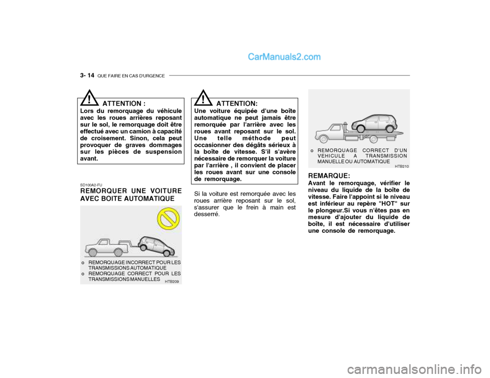 Hyundai Getz 2003 Manuel du propriétaire (in French) 3- 14 QUE FAIRE EN CAS DURGENCE
SD100A2-FU REMORQUER UNE VOITURE AVEC BOITE AUTOMATIQUE ATTENTION:
Une voiture équipée dune boîte automatique ne peut jamais êtreremorquée par larrière avec l Hyundai Getz 2003 Manuel du propriétaire (in French) 3- 14 QUE FAIRE EN CAS DURGENCE
SD100A2-FU REMORQUER UNE VOITURE AVEC BOITE AUTOMATIQUE ATTENTION:
Une voiture équipée dune boîte automatique ne peut jamais êtreremorquée par larrière avec l