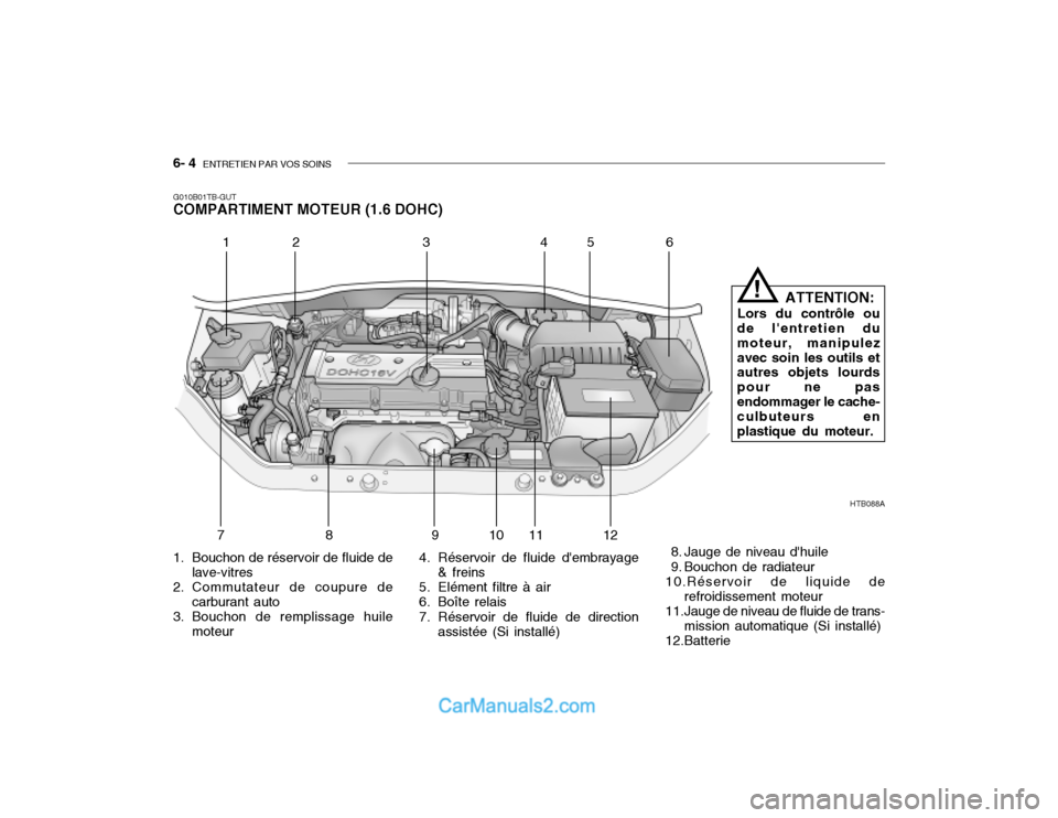 Hyundai Getz 2003 Manuel du propriétaire (in French) 6- 4 ENTRETIEN PAR VOS SOINS
HTB088A
12 3 4 5 6
789 10 11 12
G010B01TB-GUT COMPARTIMENT MOTEUR (1.6 DOHC)
ATTENTION:
Lors du contrôle ou
de lentretien du moteur, manipulezavec soin les outils et au Hyundai Getz 2003 Manuel du propriétaire (in French) 6- 4 ENTRETIEN PAR VOS SOINS
HTB088A
12 3 4 5 6
789 10 11 12
G010B01TB-GUT COMPARTIMENT MOTEUR (1.6 DOHC)
ATTENTION:
Lors du contrôle ou
de lentretien du moteur, manipulezavec soin les outils et au