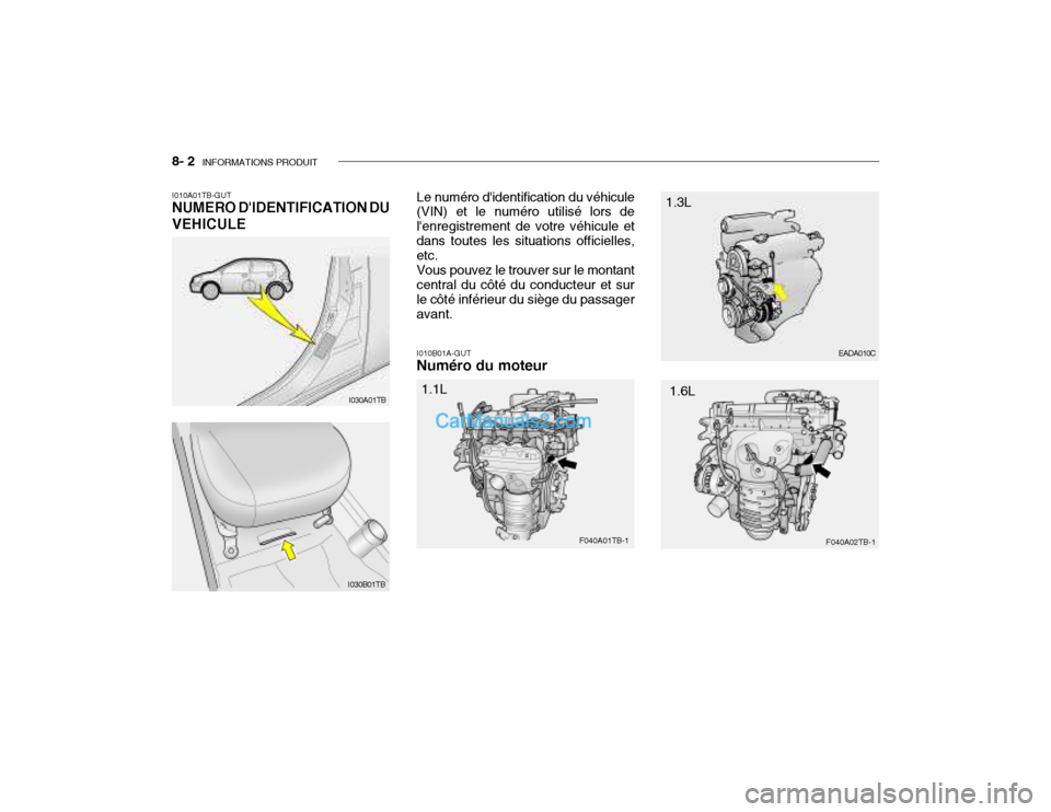 Hyundai Getz 2003 Manuel du propriétaire (in French) 8- 2 INFORMATIONS PRODUIT
I010B01A-GUT Numéro du moteur
I010A01TB-GUT NUMERO DIDENTIFICATION DU VEHICULE Le numéro didentification du véhicule (VIN) et le numéro utilisé lors de lenregistreme Hyundai Getz 2003 Manuel du propriétaire (in French) 8- 2 INFORMATIONS PRODUIT
I010B01A-GUT Numéro du moteur
I010A01TB-GUT NUMERO DIDENTIFICATION DU VEHICULE Le numéro didentification du véhicule (VIN) et le numéro utilisé lors de lenregistreme