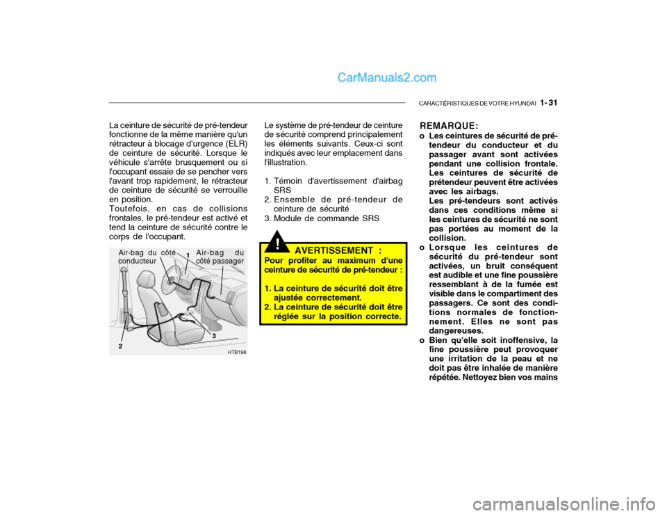 Hyundai Getz 2003 Manuel du propriétaire (in French) CARACTÉRISTIQUES DE VOTRE HYUNDAI 1- 31
!AVERTISSEMENT :
Pour profiter au maximum dune
ceinture de sécurité de pré-tendeur :
1. La ceinture de sécurité doit être ajustée correctement.
2. L Hyundai Getz 2003 Manuel du propriétaire (in French) CARACTÉRISTIQUES DE VOTRE HYUNDAI 1- 31
!AVERTISSEMENT :
Pour profiter au maximum dune
ceinture de sécurité de pré-tendeur :
1. La ceinture de sécurité doit être ajustée correctement.
2. L