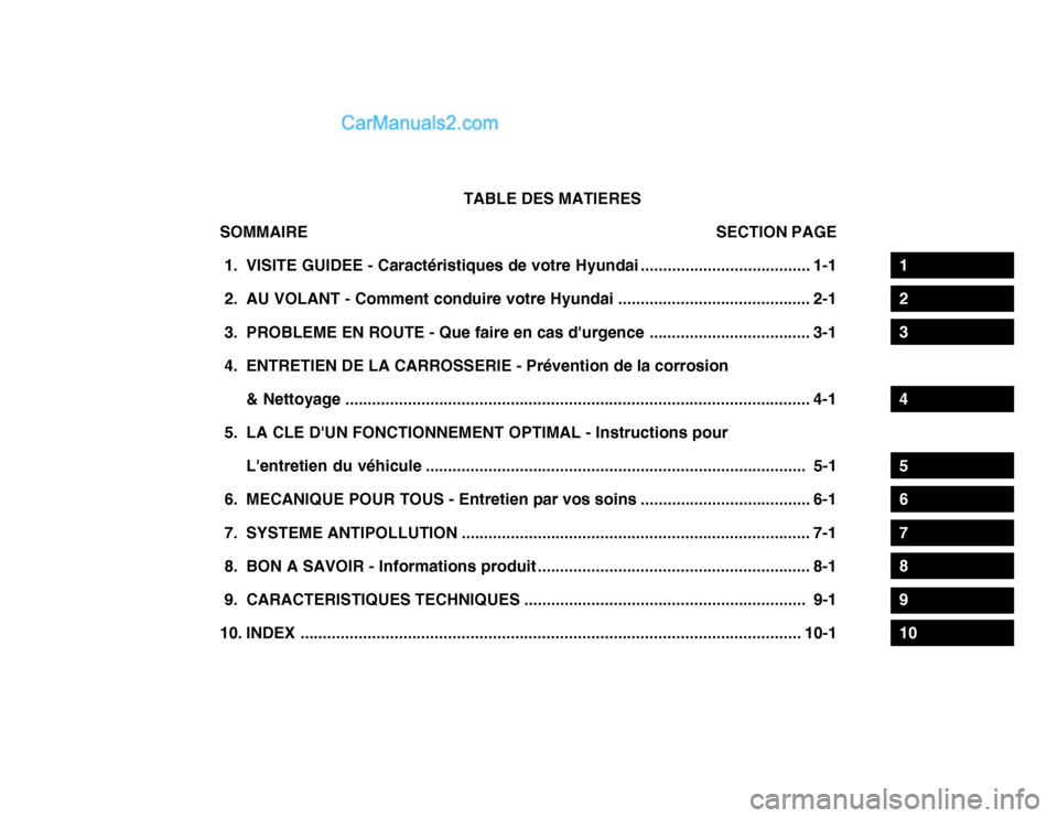 Hyundai Getz 2003 Manuel du propriétaire (in French) TABLE DES MATIERES
SOMMAIRE SECTION PAGE
1. VISITE GUIDEE - Caractéristiques de votre Hyundai ...................................... 1-1
2. AU VOLANT - Comment conduire votre Hyundai ............. Hyundai Getz 2003 Manuel du propriétaire (in French) TABLE DES MATIERES
SOMMAIRE SECTION PAGE
1. VISITE GUIDEE - Caractéristiques de votre Hyundai ...................................... 1-1
2. AU VOLANT - Comment conduire votre Hyundai .............