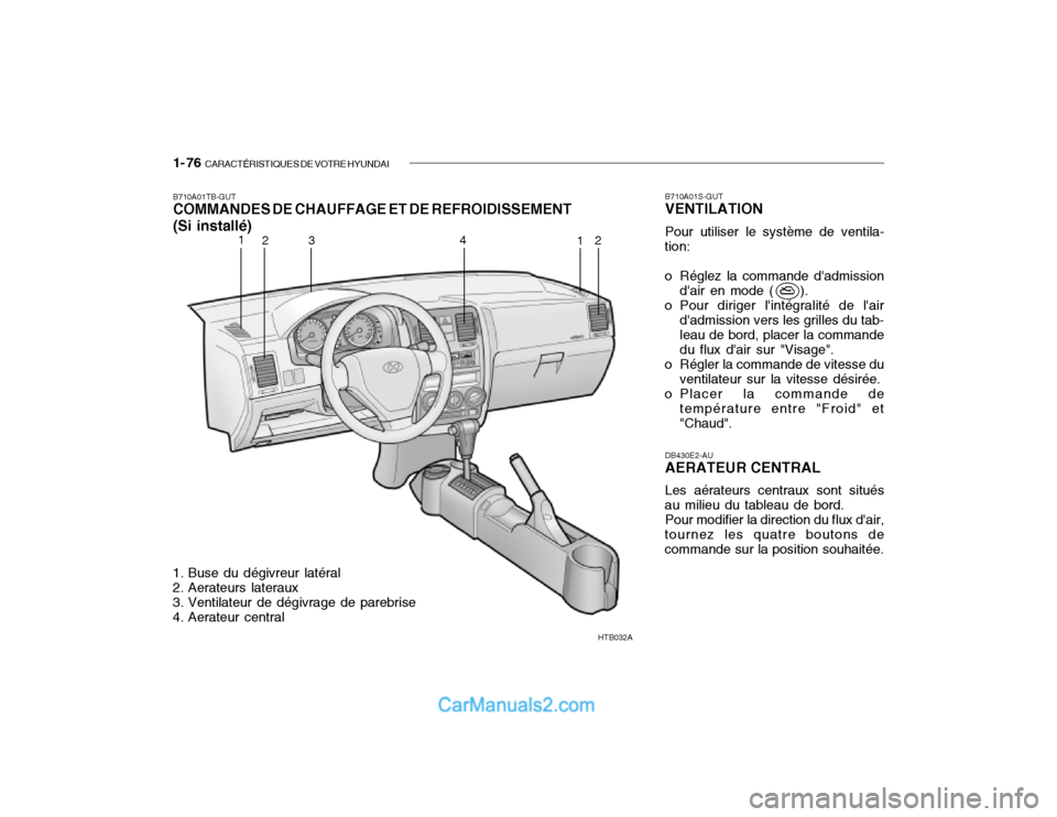 Hyundai Getz 2003 Manuel du propriétaire (in French) 1- 76 CARACTÉRISTIQUES DE VOTRE HYUNDAI
HTB032A
1
2 3 4
12 B710A01S-GUT VENTILATION Pour utiliser le système de ventila-
tion:
o Réglez la commande dadmission dair en mode ( ).
o Pour dirig Hyundai Getz 2003 Manuel du propriétaire (in French) 1- 76 CARACTÉRISTIQUES DE VOTRE HYUNDAI
HTB032A
1
2 3 4
12 B710A01S-GUT VENTILATION Pour utiliser le système de ventila-
tion:
o Réglez la commande dadmission dair en mode ( ).
o Pour dirig