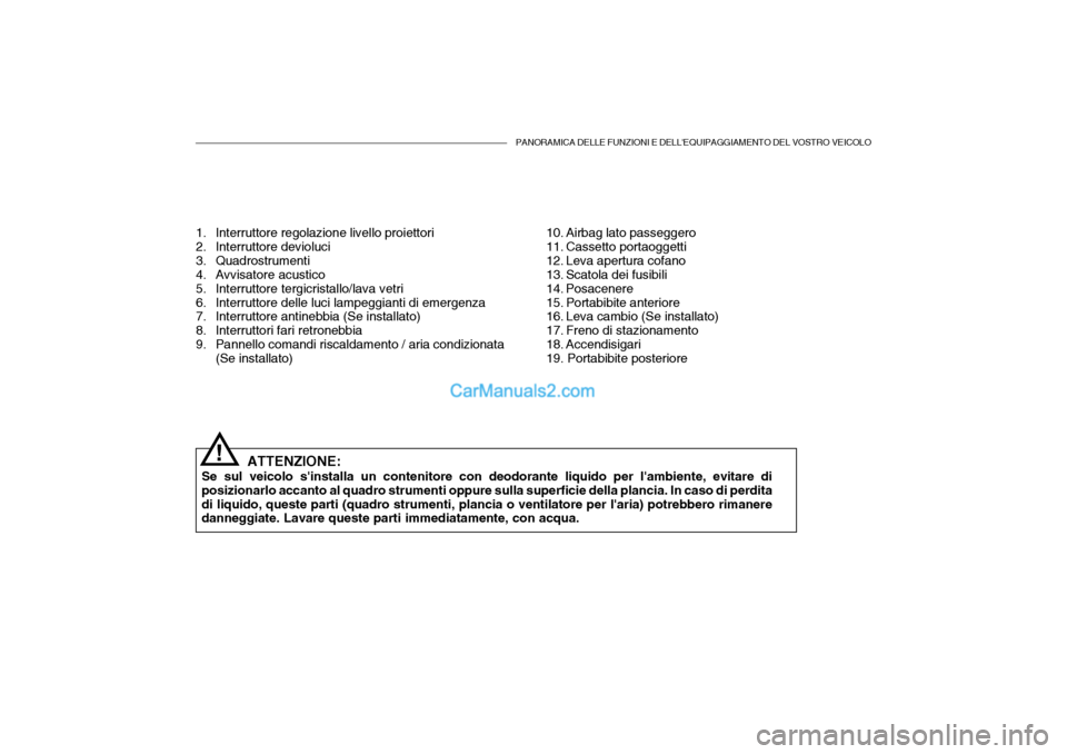 Hyundai Getz 2003 Manuale del proprietario (in Italian) PANORAMICA DELLE FUNZIONI E DELLEQUIPAGGIAMENTO DEL VOSTRO VEICOLO
!ATTENZIONE:
Se sul veicolo sinstalla un contenitore con deodorante liquido per lambiente, evitare di posizionarlo accanto al quad Hyundai Getz 2003 Manuale del proprietario (in Italian) PANORAMICA DELLE FUNZIONI E DELLEQUIPAGGIAMENTO DEL VOSTRO VEICOLO
!ATTENZIONE:
Se sul veicolo sinstalla un contenitore con deodorante liquido per lambiente, evitare di posizionarlo accanto al quad