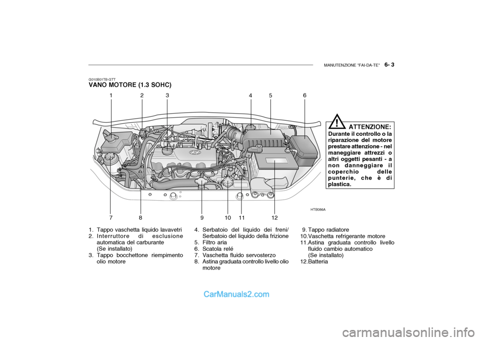 Hyundai Getz 2003 Manuale del proprietario (in Italian) MANUTENZIONE "FAI-DA-TE" 6- 3
G010B01TB-GTT
VANO MOTORE (1.3 SOHC)
HTB086A
123456
78 91 011
12 ATTENZIONE:
Durante il controllo o la
riparazione del motore prestare attenzione - nelmaneggiare attrez Hyundai Getz 2003 Manuale del proprietario (in Italian) MANUTENZIONE "FAI-DA-TE" 6- 3
G010B01TB-GTT
VANO MOTORE (1.3 SOHC)
HTB086A
123456
78 91 011
12 ATTENZIONE:
Durante il controllo o la
riparazione del motore prestare attenzione - nelmaneggiare attrez