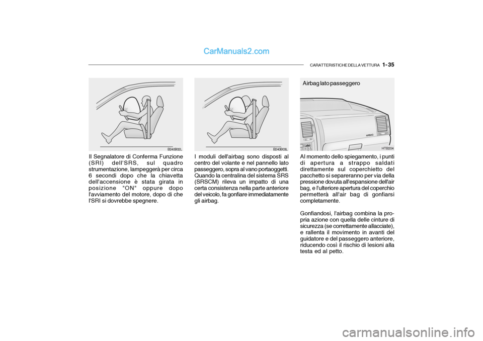 Hyundai Getz 2003  Manuale del proprietario (in Italian) CARATTERISTICHE DELLA VETTURA   1- 35
Al momento dello spiegamento, i punti
di apertura a strappo saldati direttamente sul coperchietto delpacchetto si separeranno per via della pressione dovuta alle