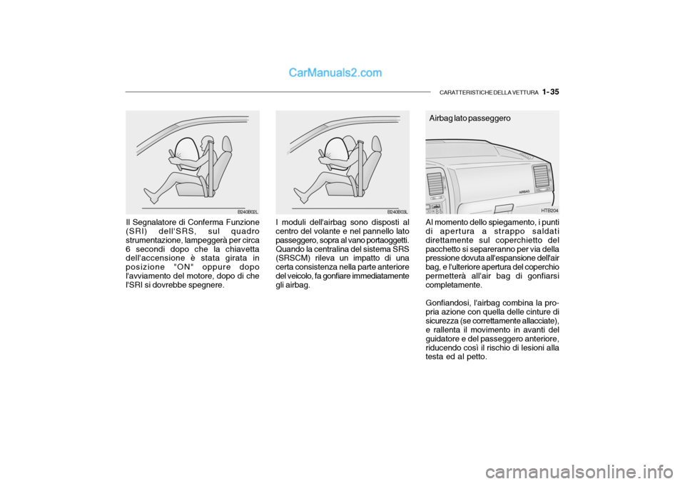 Hyundai Getz 2003 Manuale del proprietario (in Italian) CARATTERISTICHE DELLA VETTURA 1- 35
Al momento dello spiegamento, i punti
di apertura a strappo saldati direttamente sul coperchietto delpacchetto si separeranno per via della pressione dovuta alle Hyundai Getz 2003 Manuale del proprietario (in Italian) CARATTERISTICHE DELLA VETTURA 1- 35
Al momento dello spiegamento, i punti
di apertura a strappo saldati direttamente sul coperchietto delpacchetto si separeranno per via della pressione dovuta alle