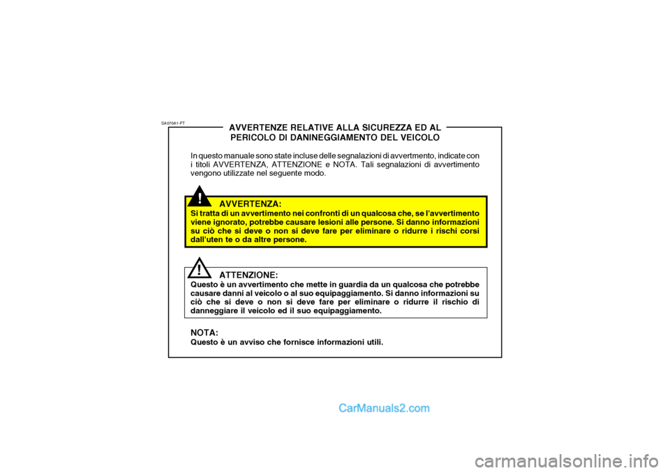 Hyundai Getz 2003  Manuale del proprietario (in Italian) !
SA070A1-FT
!AVVERTENZE RELATIVE ALLA SICUREZZA ED AL
PERICOLO DI DANINEGGIAMENTO DEL VEICOLO
In questo manuale sono state incluse delle segnalazioni di avvertmento, indicate con i titoli AVVERTENZA,