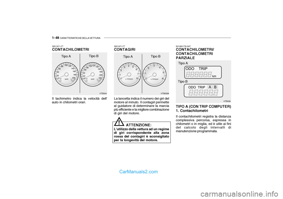 Hyundai Getz 2003 Manuale del proprietario (in Italian) 1- 48 CARATTERISTICHE DELLA VETTURA
La lancetta indica il numero dei giri del
motore al minuto. Il contagiri permette al guidatore di determinare la marcia più efficiente e la migliore combinazioned Hyundai Getz 2003 Manuale del proprietario (in Italian) 1- 48 CARATTERISTICHE DELLA VETTURA
La lancetta indica il numero dei giri del
motore al minuto. Il contagiri permette al guidatore di determinare la marcia più efficiente e la migliore combinazioned