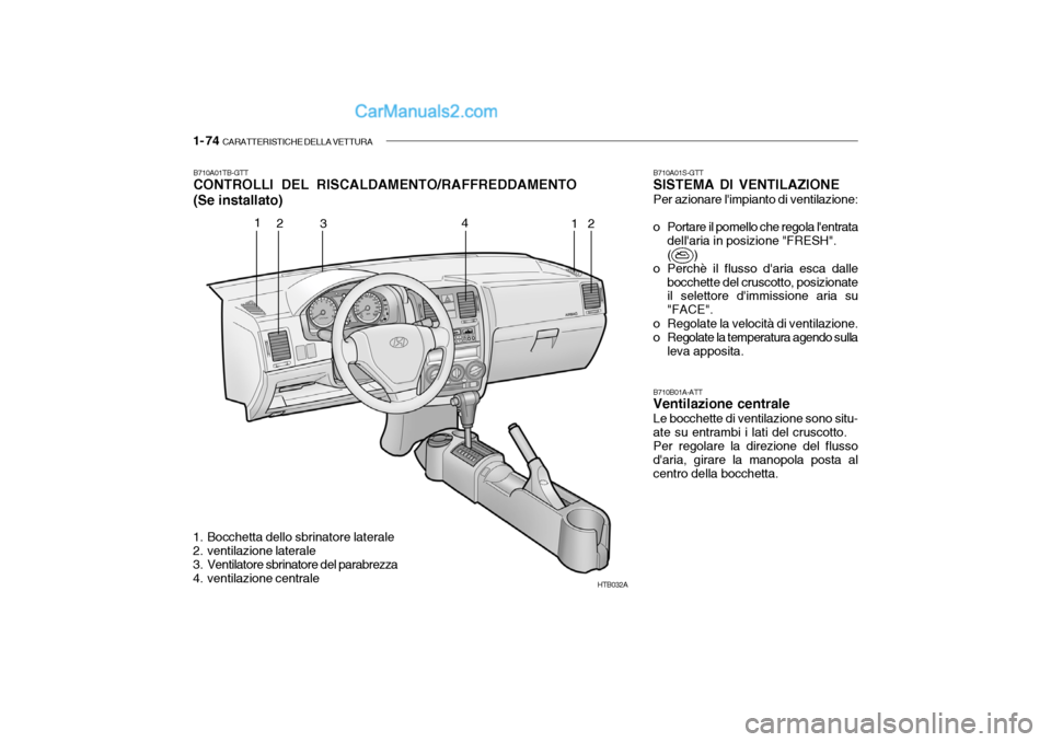 Hyundai Getz 2003 Manuale del proprietario (in Italian) 1- 74 CARATTERISTICHE DELLA VETTURA
HTB032A
1
2 3 4
12
B710A01TB-GTT CONTROLLI DEL RISCALDAMENTO/RAFFREDDAMENTO
(Se installato)
1. Bocchetta dello sbrinatore laterale
2. ventilazione laterale
3. V Hyundai Getz 2003 Manuale del proprietario (in Italian) 1- 74 CARATTERISTICHE DELLA VETTURA
HTB032A
1
2 3 4
12
B710A01TB-GTT CONTROLLI DEL RISCALDAMENTO/RAFFREDDAMENTO
(Se installato)
1. Bocchetta dello sbrinatore laterale
2. ventilazione laterale
3. V