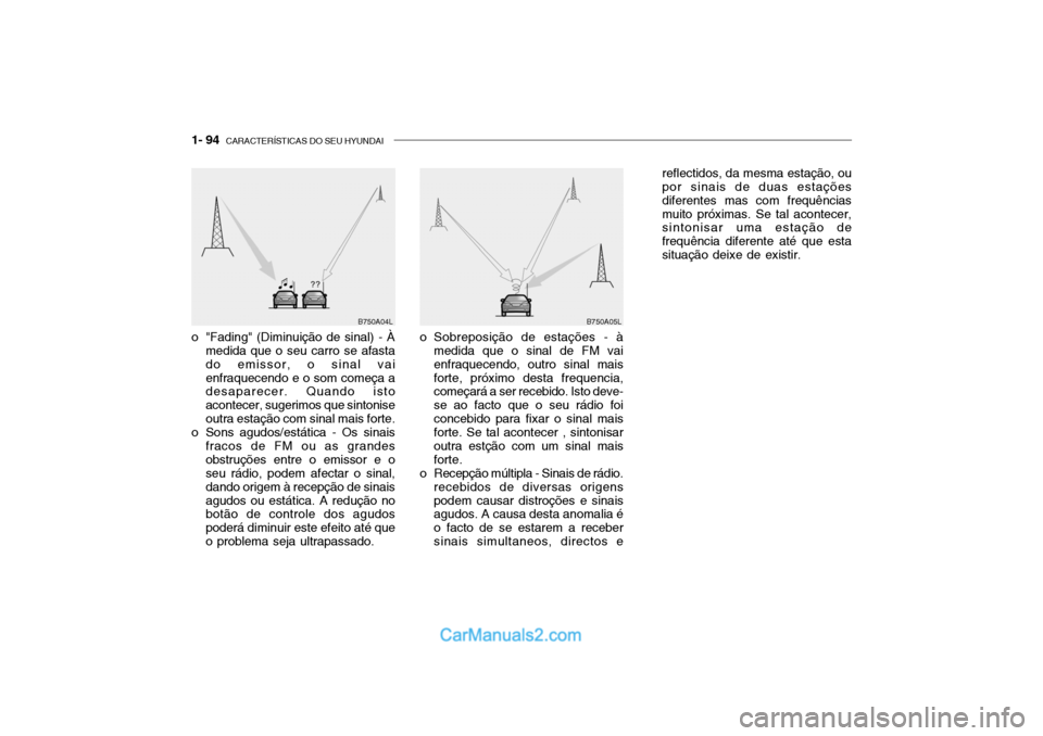 Hyundai Getz 2003 Manual do proprietário (in Portuguese) 1- 94 CARACTERÍSTICAS DO SEU HYUNDAI
o "Fading" (Diminuição de sinal) - À
medida que o seu carro se afasta do emissor, o sinal vaienfraquecendo e o som começa a desaparecer. Quando isto acontece Hyundai Getz 2003 Manual do proprietário (in Portuguese) 1- 94 CARACTERÍSTICAS DO SEU HYUNDAI
o "Fading" (Diminuição de sinal) - À
medida que o seu carro se afasta do emissor, o sinal vaienfraquecendo e o som começa a desaparecer. Quando isto acontece