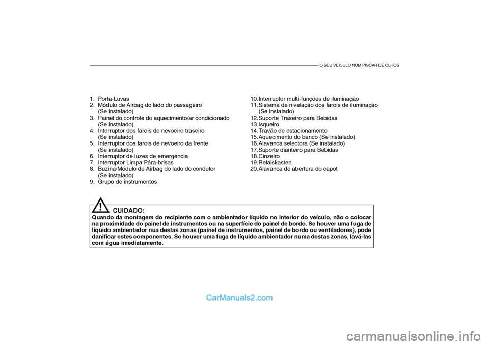 Hyundai Getz 2003 Manual do proprietário (in Portuguese) O SEU VEÍCULO NUM PISCAR DE OLHOS
1. Porta-Luvas
2. Módulo de Airbag do lado do passageiro(Se instalado)
3. Painel do controle do aquecimento/ar condicionado (Se instalado)
4. Interruptor dos faroi Hyundai Getz 2003 Manual do proprietário (in Portuguese) O SEU VEÍCULO NUM PISCAR DE OLHOS
1. Porta-Luvas
2. Módulo de Airbag do lado do passageiro(Se instalado)
3. Painel do controle do aquecimento/ar condicionado (Se instalado)
4. Interruptor dos faroi