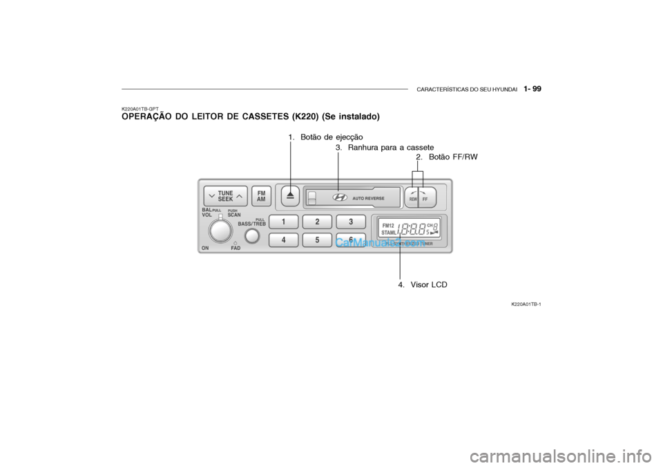 Hyundai Getz 2003  Manual do proprietário (in Portuguese) CARACTERÍSTICAS DO SEU HYUNDAI   1- 99
K220A01TB-GPT OPERAÇÃO DO LEITOR DE CASSETES (K220) (Se instalado)
K220A01TB-1
1.  Botão de ejecção
2.  Botão FF/RW
3.  Ranhura para a cassete
4.  Visor L