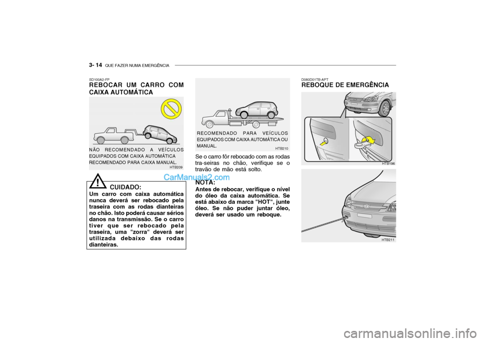 Hyundai Getz 2003 Manual do proprietário (in Portuguese) 3- 14 QUE FAZER NUMA EMERGÊNCIA
SD100A2-FP
REBOCAR UM CARRO COM CAIXA AUTOMÁTICA
CUIDADO:
Um carro com caixa automática nunca deverá ser rebocado pela traseira com as rodas dianteirasno chão. Is Hyundai Getz 2003 Manual do proprietário (in Portuguese) 3- 14 QUE FAZER NUMA EMERGÊNCIA
SD100A2-FP
REBOCAR UM CARRO COM CAIXA AUTOMÁTICA
CUIDADO:
Um carro com caixa automática nunca deverá ser rebocado pela traseira com as rodas dianteirasno chão. Is