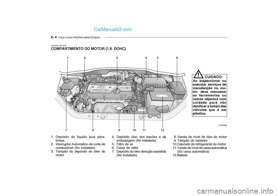 Hyundai Getz 2003 Manual do proprietário (in Portuguese) 6- 4 FAÇA A SUA PRÓPRIA MANUTENÇÃO
HTB088A
1
2 34
5
6
789 10 11 12
!
CUIDADO:
Ao inspeccionar ou executar serviços demanutenção no mo- tor, deve manusear as ferramentas ououtros objectos com c Hyundai Getz 2003 Manual do proprietário (in Portuguese) 6- 4 FAÇA A SUA PRÓPRIA MANUTENÇÃO
HTB088A
1
2 34
5
6
789 10 11 12
!
CUIDADO:
Ao inspeccionar ou executar serviços demanutenção no mo- tor, deve manusear as ferramentas ououtros objectos com c