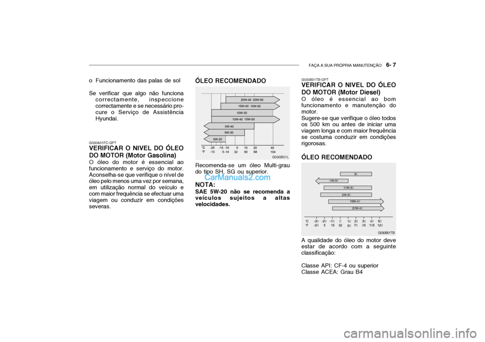 Hyundai Getz 2003 Manual do proprietário (in Portuguese) FAÇA A SUA PRÓPRIA MANUTENÇÃO 6- 7
o Funcionamento das palas de sol Se verificar que algo não funciona
correctamente, inspeccione correctamente e se necessário pro-cure o Serviço de Assistên Hyundai Getz 2003 Manual do proprietário (in Portuguese) FAÇA A SUA PRÓPRIA MANUTENÇÃO 6- 7
o Funcionamento das palas de sol Se verificar que algo não funciona
correctamente, inspeccione correctamente e se necessário pro-cure o Serviço de Assistên