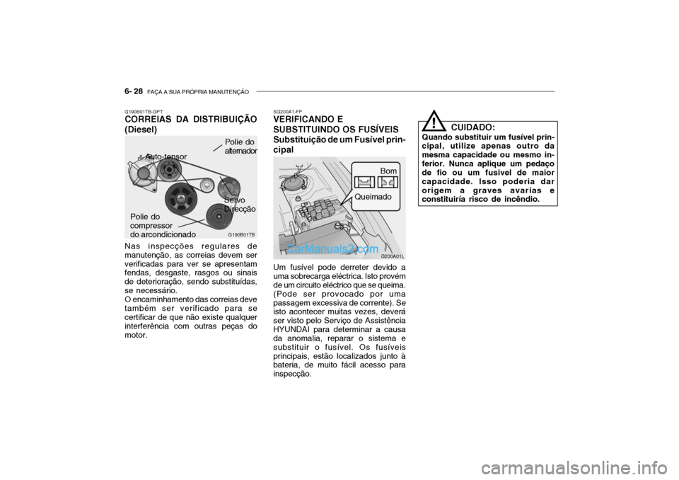 Hyundai Getz 2003  Manual do proprietário (in Portuguese) 6- 28  FAÇA A SUA PRÓPRIA MANUTENÇÃO
G200A01L
SG200A1-FP
VERIFICANDO E SUBSTITUINDO OS FUSÍVEIS Substituição de um Fusível prin-cipal
Bom
Queimado
Um fusível pode derreter devido a uma sobrec