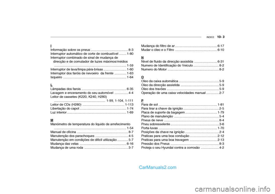 Hyundai Getz 2003 Manual do proprietário (in Portuguese) INDICE 10- 3
I
Informação sobre os pneus ......................................... 8-3
Interruptor automático de corte de combustível ........1-80
Interruptor combinado de sinal de mudança de Hyundai Getz 2003 Manual do proprietário (in Portuguese) INDICE 10- 3
I
Informação sobre os pneus ......................................... 8-3
Interruptor automático de corte de combustível ........1-80
Interruptor combinado de sinal de mudança de