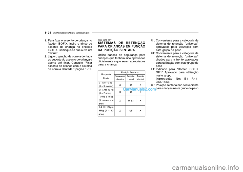 Hyundai Getz 2003 Manual do proprietário (in Portuguese) 1- 34 CARACTERÍSTICAS DO SEU HYUNDAI
B230H02TB-GPT SISTEMAS DE RETENÇÃO
PARA CRIANÇAS EM FUNÇÃO DA POSIÇÃO SENTADA
Utilize bancos de segurança para
crianças que tenham sido aprovados oficia Hyundai Getz 2003 Manual do proprietário (in Portuguese) 1- 34 CARACTERÍSTICAS DO SEU HYUNDAI
B230H02TB-GPT SISTEMAS DE RETENÇÃO
PARA CRIANÇAS EM FUNÇÃO DA POSIÇÃO SENTADA
Utilize bancos de segurança para
crianças que tenham sido aprovados oficia