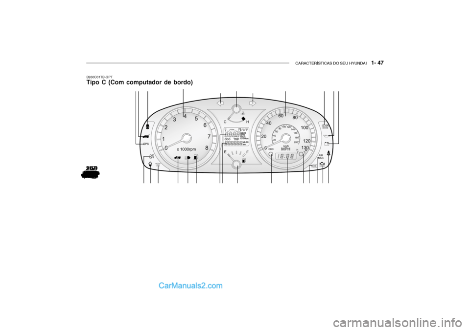 Hyundai Getz 2003 Manual do proprietário (in Portuguese) CARACTERÍSTICAS DO SEU HYUNDAI 1- 47
B260C01TB-GPT Tipo C (Com computador de bordo)
HTB002B123455678 910
1
1121 31 415161 7181 92 02 32425222
12 6
1
.L uz Indicadora do Sistema Eléctrico
da Direc Hyundai Getz 2003 Manual do proprietário (in Portuguese) CARACTERÍSTICAS DO SEU HYUNDAI 1- 47
B260C01TB-GPT Tipo C (Com computador de bordo)
HTB002B123455678 910
1
1121 31 415161 7181 92 02 32425222
12 6
1
.L uz Indicadora do Sistema Eléctrico
da Direc