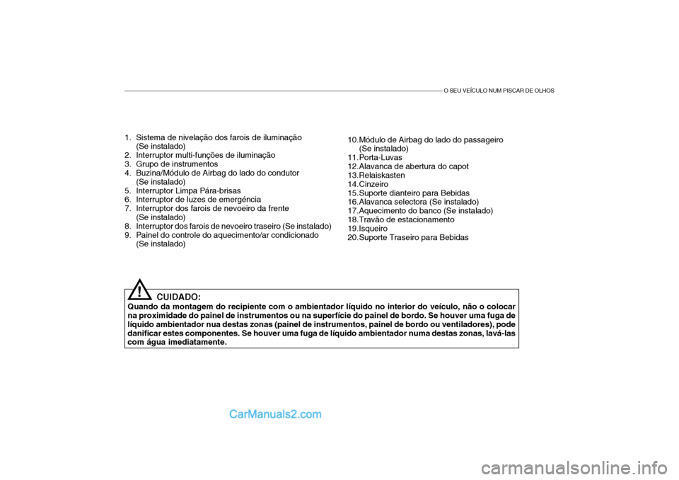 Hyundai Getz 2003 Manual do proprietário (in Portuguese) O SEU VEÍCULO NUM PISCAR DE OLHOS
1. Sistema de nivelação dos farois de iluminação(Se instalado)
2. Interruptor multi-funções de iluminação
3. Grupo de instrumentos
4. Buzina/Módulo de Air Hyundai Getz 2003 Manual do proprietário (in Portuguese) O SEU VEÍCULO NUM PISCAR DE OLHOS
1. Sistema de nivelação dos farois de iluminação(Se instalado)
2. Interruptor multi-funções de iluminação
3. Grupo de instrumentos
4. Buzina/Módulo de Air