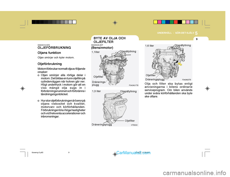 Hyundai Getz 2003 Ägarmanual (in Swedish) 5
UNDERHÅLL - GÖR-DET-SJÄLV
9BYTE AV OLJA OCH OLJEFILTER
G350A01A-GDT OLJEFÖRBRUKNING Oljans funktion Oljan smörjer och kyler motorn. Oljeförbrukning Motorn förbrukar normalt olja av följande Hyundai Getz 2003 Ägarmanual (in Swedish) 5
UNDERHÅLL - GÖR-DET-SJÄLV
9BYTE AV OLJA OCH OLJEFILTER
G350A01A-GDT OLJEFÖRBRUKNING Oljans funktion Oljan smörjer och kyler motorn. Oljeförbrukning Motorn förbrukar normalt olja av följande