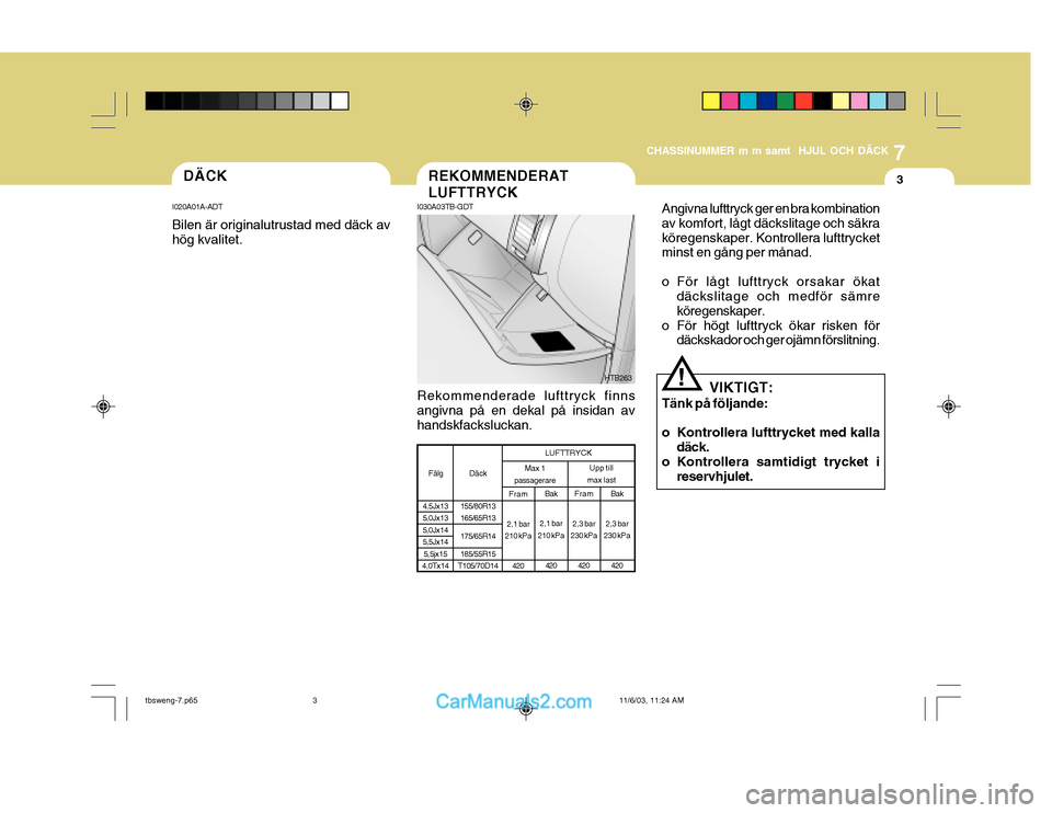Hyundai Getz 2003 Ägarmanual (in Swedish) 7
CHASSINUMMER m m samt HJUL OCH DÄCK
3REKOMMENDERAT LUFTTRYCKDÄCK
I020A01A-ADT Bilen är originalutrustad med däck av hög kvalitet. I030A03TB-GDT Rekommenderade lufttryck finns angivna på en de Hyundai Getz 2003 Ägarmanual (in Swedish) 7
CHASSINUMMER m m samt HJUL OCH DÄCK
3REKOMMENDERAT LUFTTRYCKDÄCK
I020A01A-ADT Bilen är originalutrustad med däck av hög kvalitet. I030A03TB-GDT Rekommenderade lufttryck finns angivna på en de