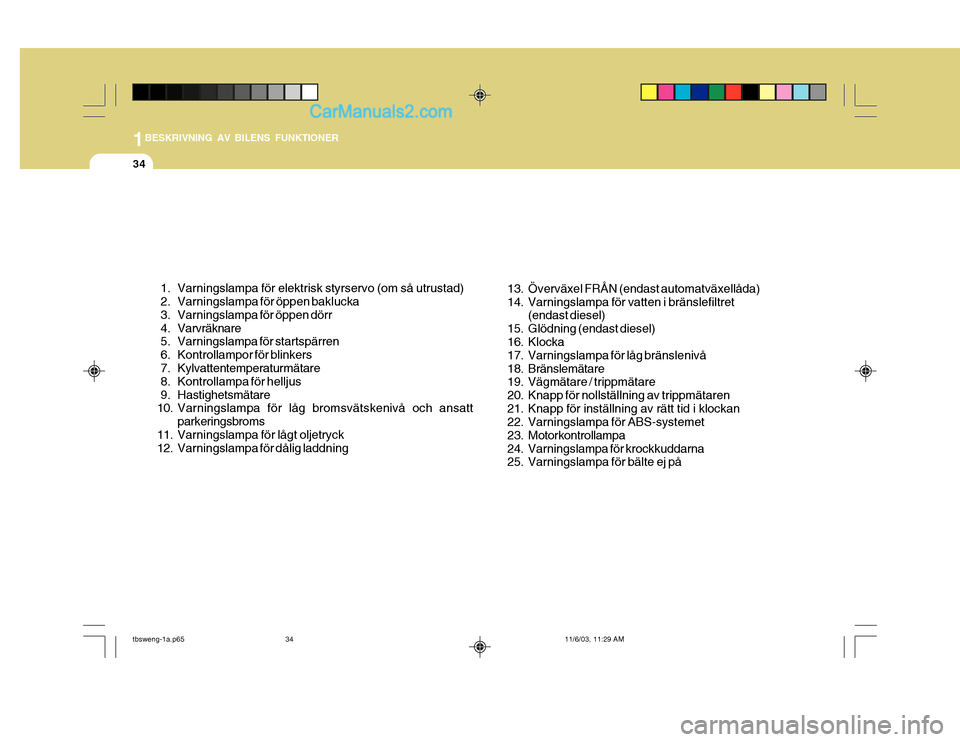 Hyundai Getz 2003 Ägarmanual (in Swedish) 1BESKRIVNING AV BILENS FUNKTIONER
34
1. Varningslampa för elektrisk styrservo (om så utrustad)
2. Varningslampa för öppen baklucka
3. Varningslampa för öppen dörr
4. Varvräknare
5. Hyundai Getz 2003 Ägarmanual (in Swedish) 1BESKRIVNING AV BILENS FUNKTIONER
34
1. Varningslampa för elektrisk styrservo (om så utrustad)
2. Varningslampa för öppen baklucka
3. Varningslampa för öppen dörr
4. Varvräknare
5.