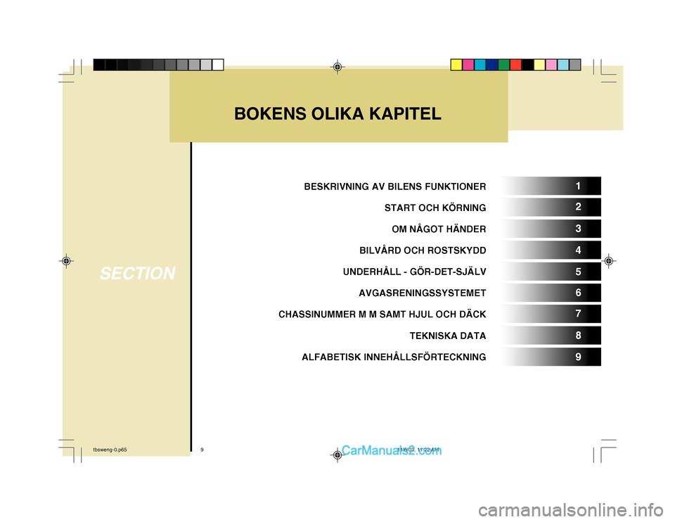Hyundai Getz 2003  Ägarmanual (in Swedish) BESKRIVNING AV BILENS FUNKTIONERSTART OCH KÖRNING
OM NÅGOT HÄNDER
BILVÅRD OCH ROSTSKYDD
UNDERHÅLL - GÖR-DET-SJÄLV AVGASRENINGSSYSTEMET
CHASSINUMMER M M SAMT HJUL OCH DÄCK
TEKNISKA DATA
ALFABET