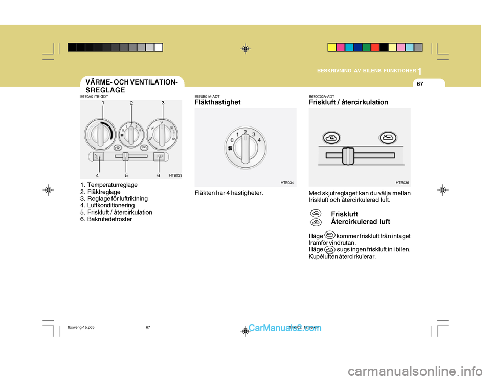 Hyundai Getz 2003  Ägarmanual (in Swedish) 1
BESKRIVNING AV BILENS FUNKTIONER
67
B670C02A-ADT Friskluft / återcirkulation
Med skjutreglaget kan du välja mellan friskluft och återcirkulerad luft. Friskluft Återcirkulerad luft
I läge       