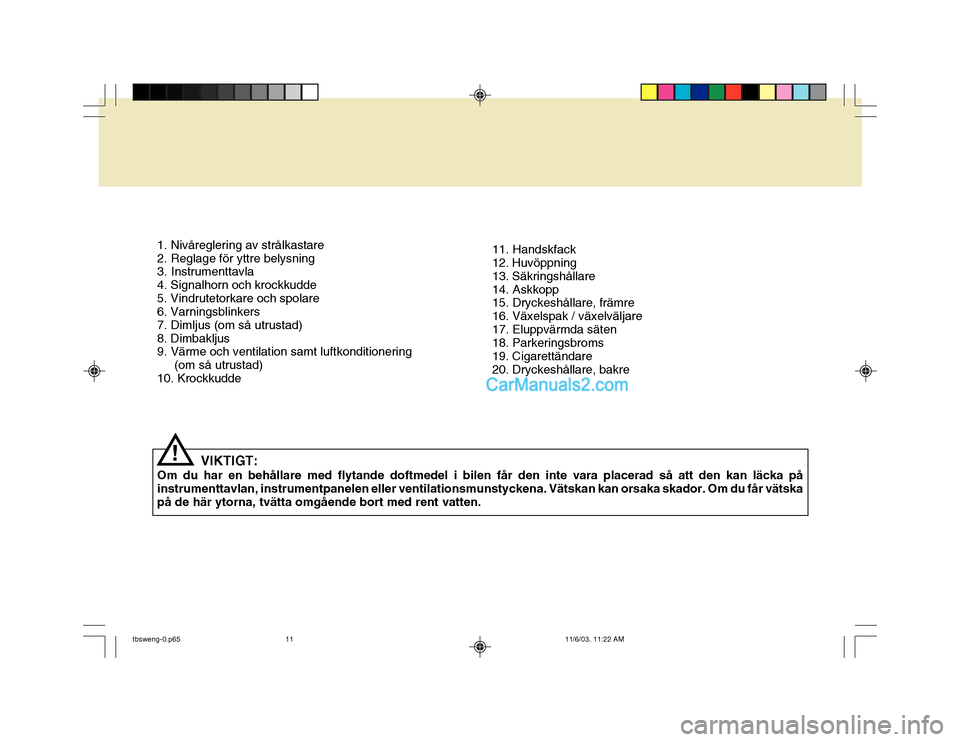 Hyundai Getz 2003  Ägarmanual (in Swedish) 1. Nivåreglering av strålkastare 2. Reglage för yttre belysning 3. Instrumenttavla 4. Signalhorn och krockkudde5. Vindrutetorkare och spolare 6. Varningsblinkers 7. Dimljus (om så utrustad)8. Dimb