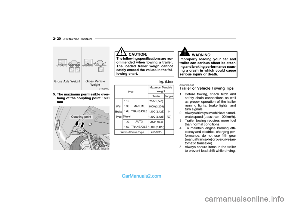Hyundai Getz 2002 Owners Manual 2- 20 DRIVING YOUR HYUNDAI
C190F02A-GAT Trailer or Vehicle Towing Tips
1. Before towing, check hitch and
safety chain connections as well as proper operation of the trailerrunning lights, brake ligh Hyundai Getz 2002 Owners Manual 2- 20 DRIVING YOUR HYUNDAI
C190F02A-GAT Trailer or Vehicle Towing Tips
1. Before towing, check hitch and
safety chain connections as well as proper operation of the trailerrunning lights, brake ligh