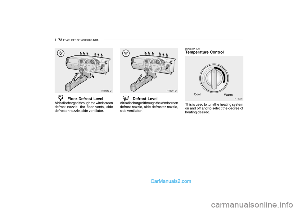Hyundai Getz 2002 Owners Manual 1- 72 FEATURES OF YOUR HYUNDAI
B670E01A-AAT Temperature Control
Cool Warm
Floor-Defrost Level
Air is discharged through the windscreen defrost nozzle, the floor vents, sidedefroster nozzle, side vent Hyundai Getz 2002 Owners Manual 1- 72 FEATURES OF YOUR HYUNDAI
B670E01A-AAT Temperature Control
Cool Warm
Floor-Defrost Level
Air is discharged through the windscreen defrost nozzle, the floor vents, sidedefroster nozzle, side vent