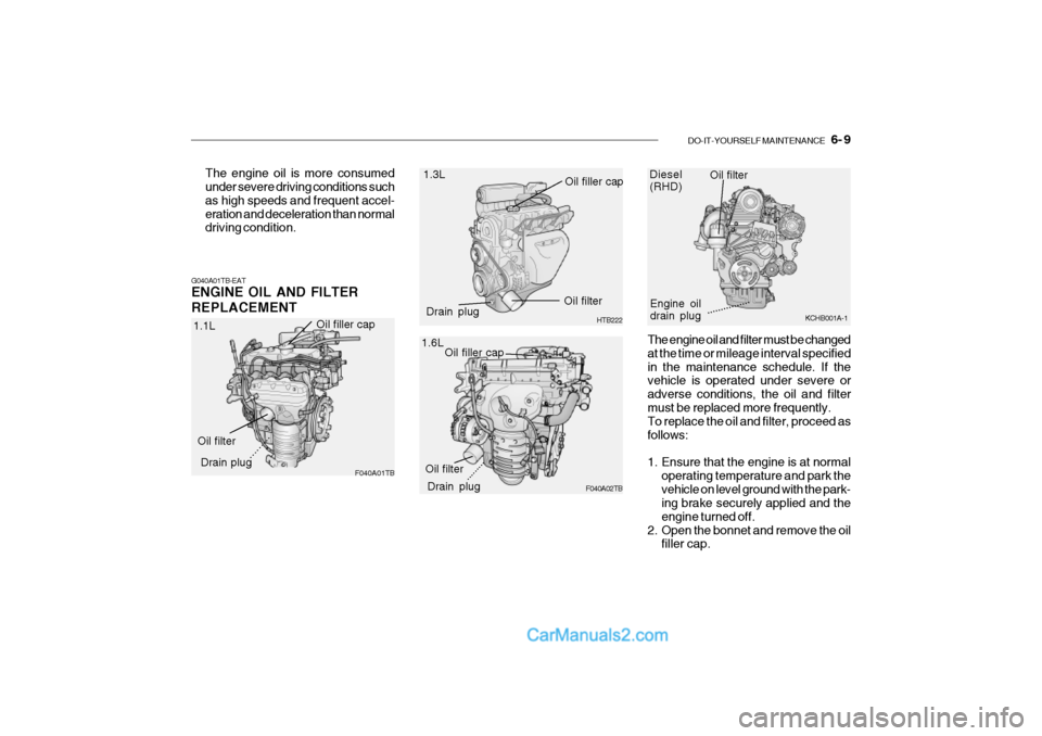 Hyundai Getz 2002 Owners Manual DO-IT-YOURSELF MAINTENANCE 6- 9
Oil filler cap 1.3L
F040A01TB HTB222
Oil filter
Drain plug Oil filler cap
Drain plug Oil filter
1.1L
.........
The engine oil is more consumed under severe driving c Hyundai Getz 2002 Owners Manual DO-IT-YOURSELF MAINTENANCE 6- 9
Oil filler cap 1.3L
F040A01TB HTB222
Oil filter
Drain plug Oil filler cap
Drain plug Oil filter
1.1L
.........
The engine oil is more consumed under severe driving c