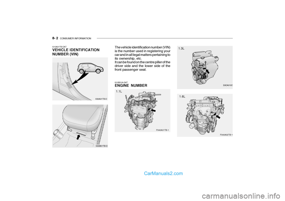 Hyundai Getz 2002 Owners Manual 8- 2 CONSUMER INFORMATION
I030A01TB-D EADA010C
I010A01TB-DAT VEHICLE IDENTIFICATION NUMBER (VIN)
The vehicle identification number (VIN) is the number used in registering your car and in all legal ma Hyundai Getz 2002 Owners Manual 8- 2 CONSUMER INFORMATION
I030A01TB-D EADA010C
I010A01TB-DAT VEHICLE IDENTIFICATION NUMBER (VIN)
The vehicle identification number (VIN) is the number used in registering your car and in all legal ma