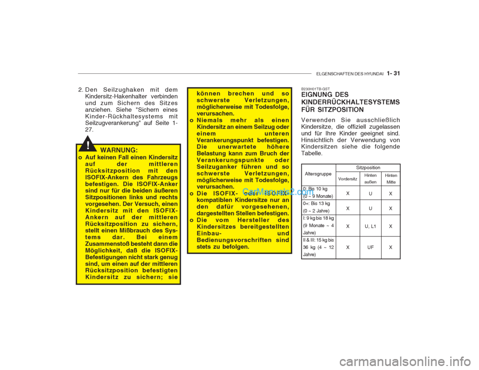 Hyundai Getz 2002  Betriebsanleitung (in German) ELGENSCHAFTEN DES HYUNDAI  1- 31
2. Den Seilzughaken mit dem
Kindersitz-Hakenhalter verbinden und zum Sichern des Sitzesanziehen. Siehe "Sichern einesKinder-Rückhaltesystems mit Seilzugverankerung" a