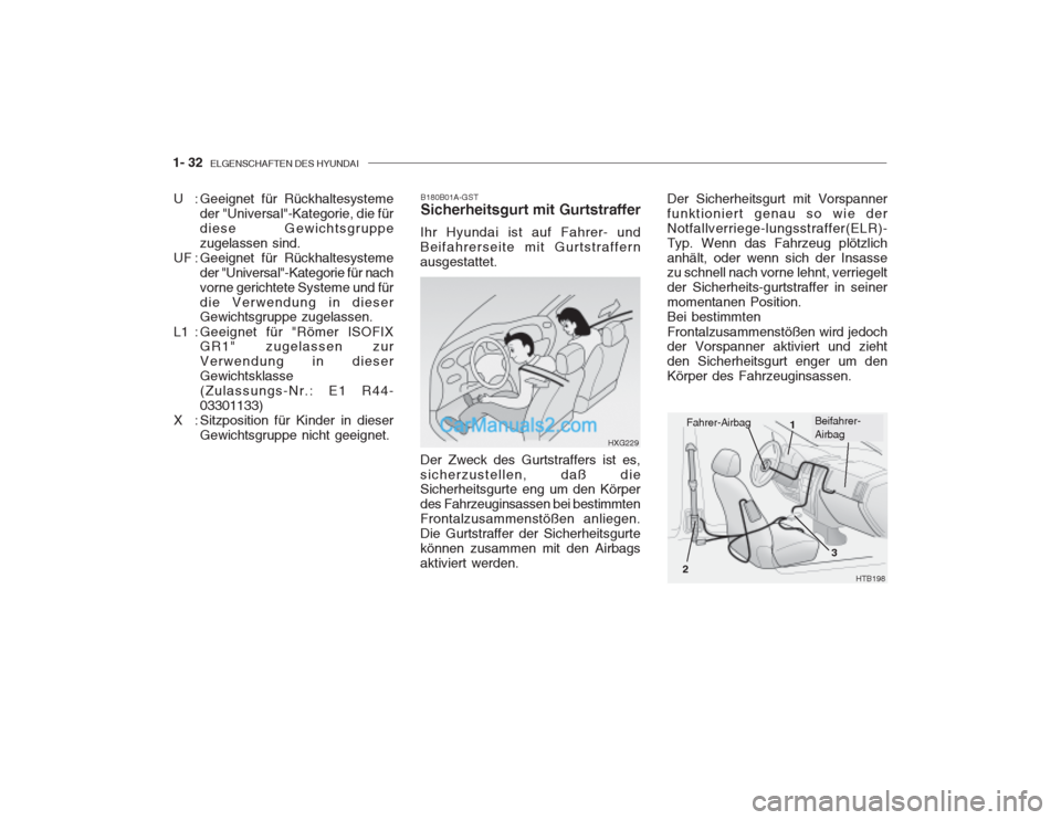 Hyundai Getz 2002  Betriebsanleitung (in German) 1- 32  ELGENSCHAFTEN DES HYUNDAI
HTB198
Fahrer-Airbag1
2 3Beifahrer- Airbag
Der Sicherheitsgurt mit Vorspanner funktioniert genau so wie derNotfallverriege-lungsstraffer(ELR)-Typ. Wenn das Fahrzeug pl